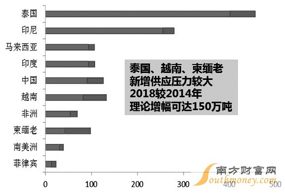 ͼΪ20182014콺